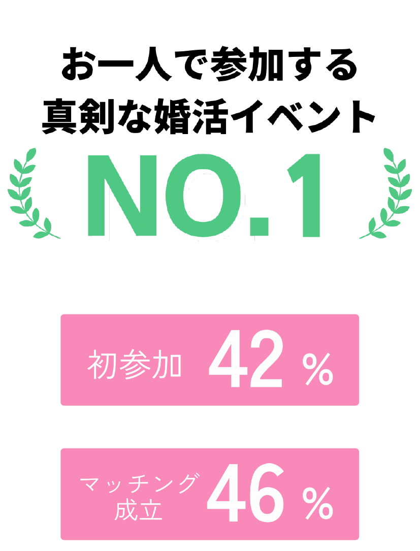 お一人で参加する真剣な婚活No.1